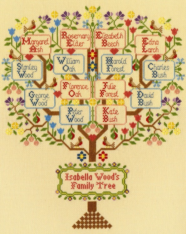 Набор для вышивания Bothy Threads XBD2 Traditional Family Tree (Традиционное семейное дерево)