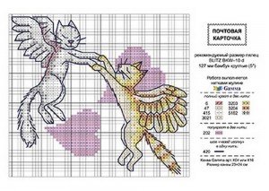 Панна 102019 Открытка "Влюбленные коты" - схема для вышивания