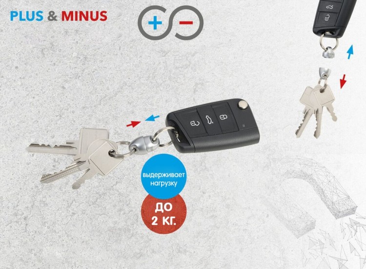 Troika KR21-12-MA Брелок "PLUS & MINUS"