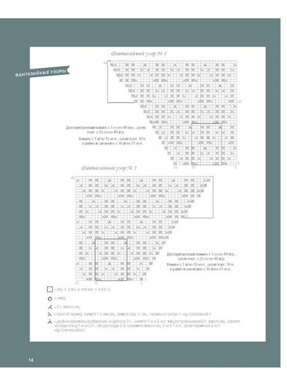 Пуловеры и кардиганы в японском стиле с объемными косами, нежными ажурами, фактурными узорами