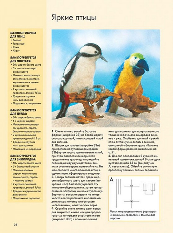 ФЕЛТИНГ: КУРС ДЛЯ НАЧИНАЮЩИХ. Идеи и проекты ФЕЛТИНГ: КУРС ДЛЯ НАЧИНАЮЩИХ. Идеи и проекты