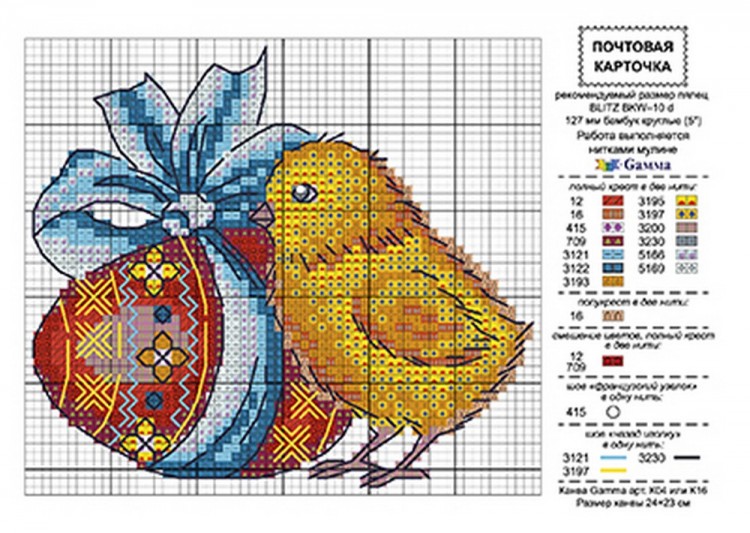 Панна 082019 Открытка "Пасхальный цыпленок" - схема для вышивания