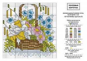 Панна 012019 Открытка "Весенний букет" - схема для вышивания
