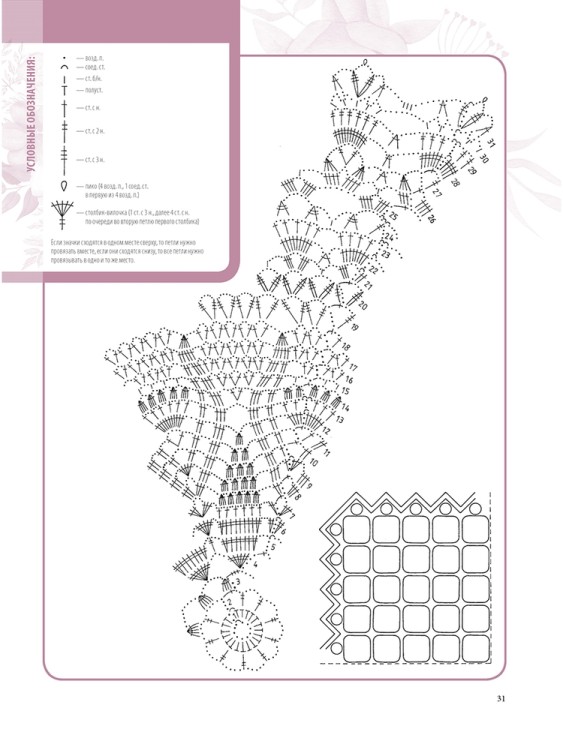 Салфетки и скатерти: Вяжем крючком. 50 сложных схем
