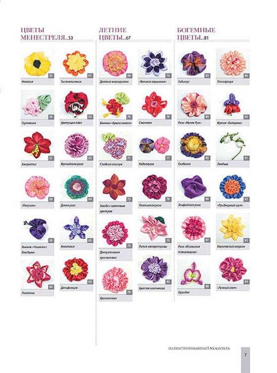 НОВЫЕ ЦВЕТЫ ИЗ ЛЕНТ. Приемы, техники, мастер-класс