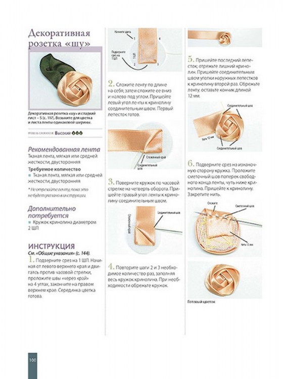 НОВЫЕ ЦВЕТЫ ИЗ ЛЕНТ. Приемы, техники, мастер-класс