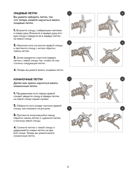 Вяжи как профи! Свитеры, пуловеры, кардиганы. Спицы