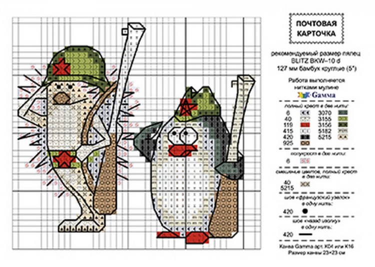 Схема вышивки гамма. Открытки Панна. Почтовые открытки Панна. Открытки panna схемы. Почтовые карточки гамма вышивка.