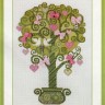 Набор для вышивания Риолис 1295 Дерево счастья