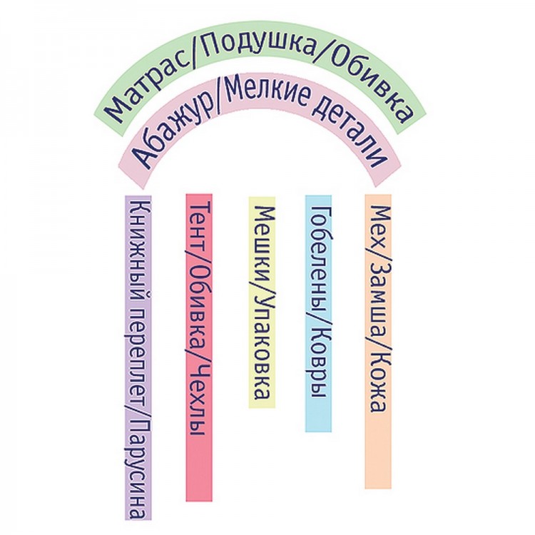 Hemline 215.7 Иглы ручные, набор для ремонта