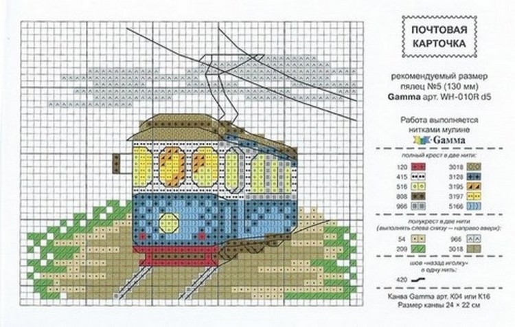 Панна 142017 Открытка "Трамвай" - схема для вышивания