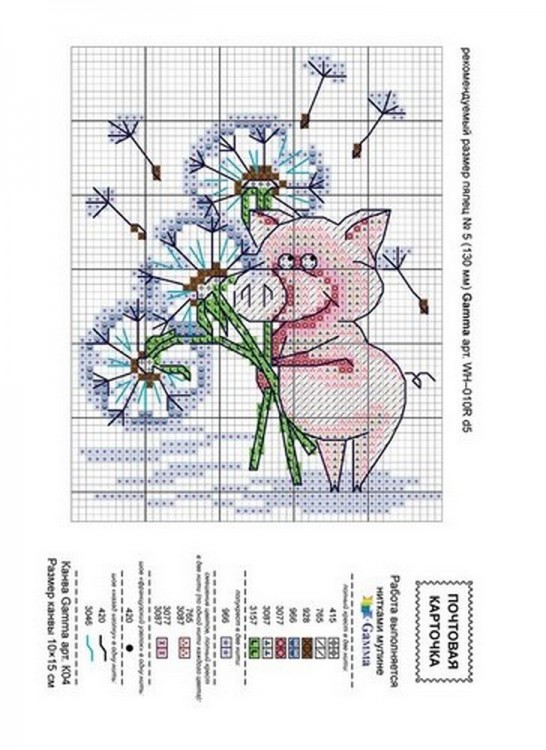 Панна 201803 Открытка "Поросенок в одуванчиках" - схема для вышивания
