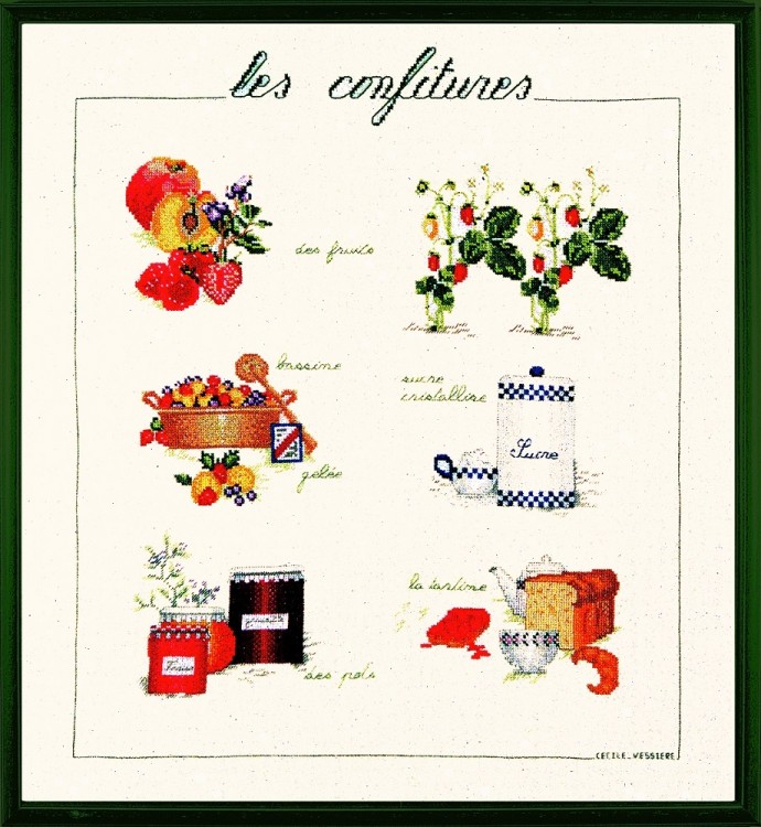 Набор для вышивания Le Bonheur des Dames 1182 Confiture (Конфитюр)