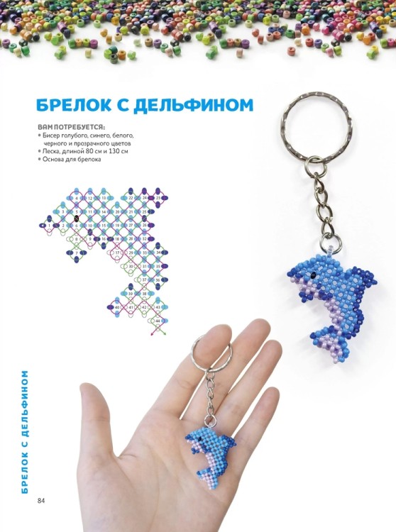 ТРЕНДОВЫЕ УКРАШЕНИЯ ИЗ БИСЕРА Более 20 мастер-классов со схемами