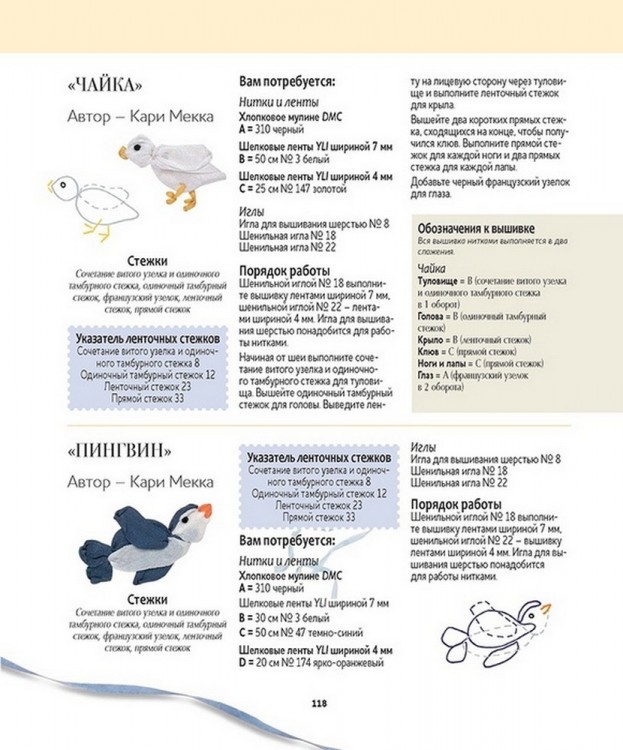 Вышиваем шелковыми лентами. Пособие для начинающих