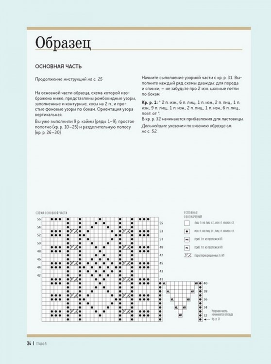 Теплые свитеры с острова Гернси. История, техники, крой, узоры, мастер-классы, вяжем спицами