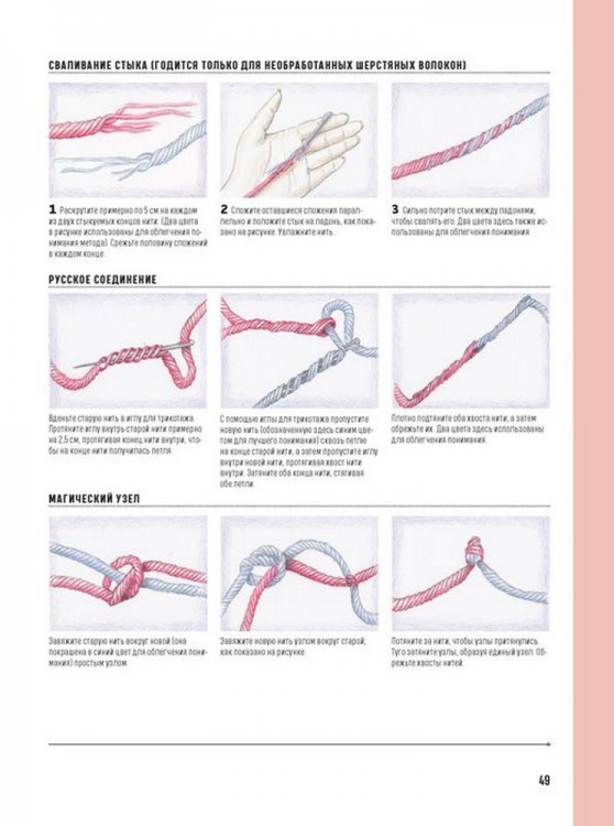 Школа вязания спицами. Самое полное пособие!