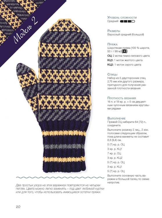 Варежки Русского Севера (голубая)