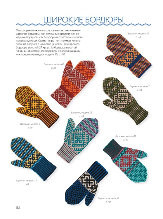 Варежки Русского Севера (голубая)