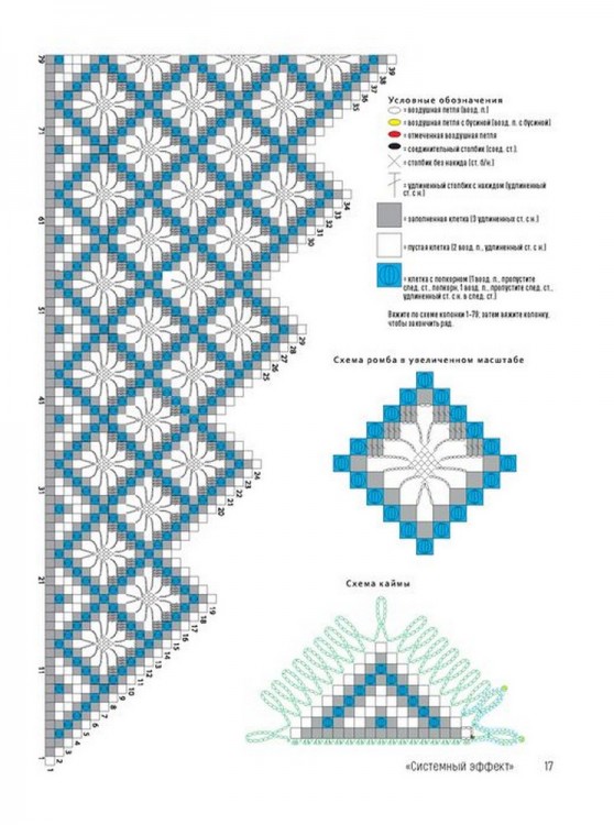 Классические шали. 20 элегантных моделей с ажурами, филе, зигзагами, ракушками и попкорнами. Крючок