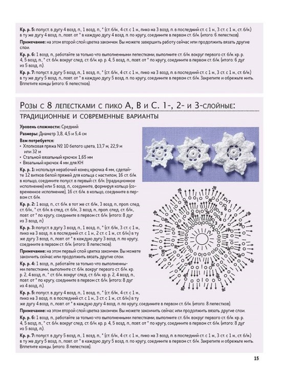 Ирландское кружево. Вяжем крючком