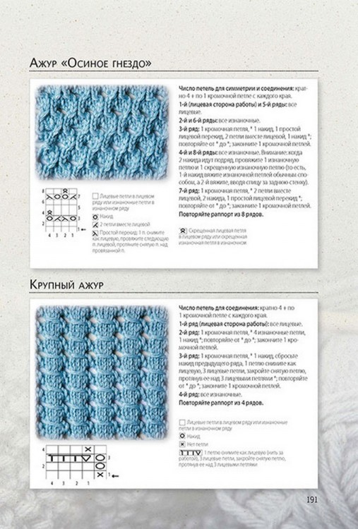 БИБЛИЯ УЗОРОВ: 300 оригинальных идей для вязания спицами