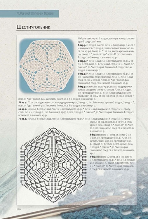 БИБЛИЯ УЗОРОВ: 250 узоров для вязания крючком