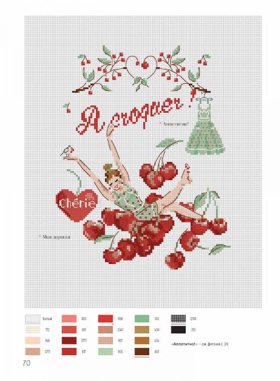 Французская вышивка крестом. Иконы стиля Элен ле Берр