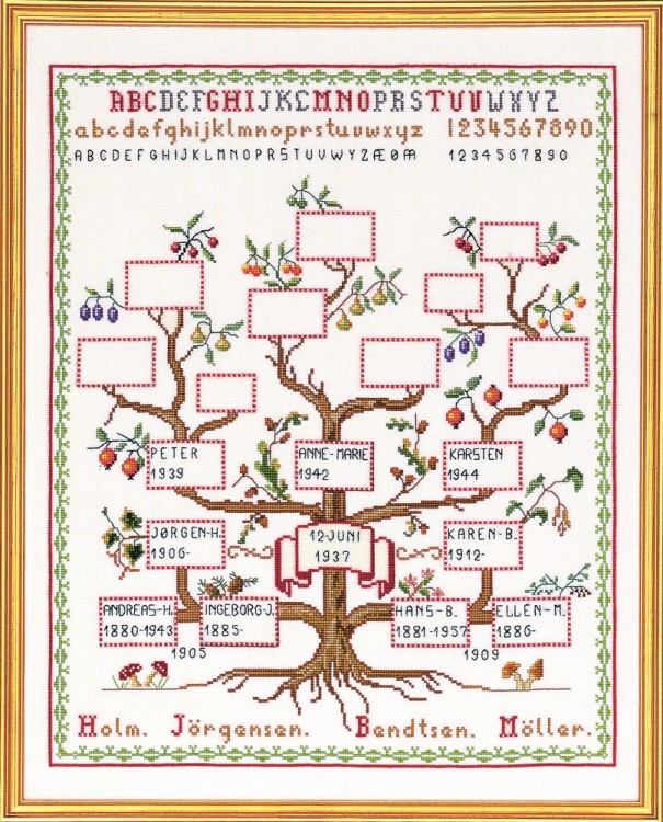 Набор для вышивания Eva Rosenstand 12-004 Родословное дерево