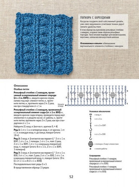 Библия объемных узоров. 20 шишечек, попкорнов и пышных столбиков. 4 стильных проекта. Крючок