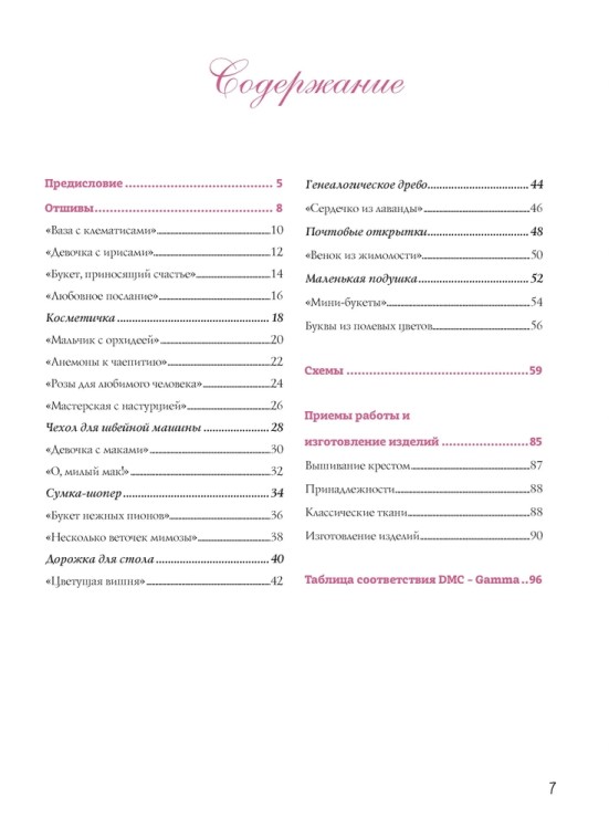 Французская вышивка крестом. Цветочные фантазии Элен ле Берр