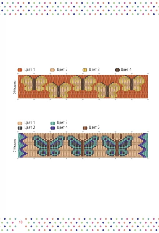 Бижутерика. Научись плести фенечки и браслетики из бисера на станке